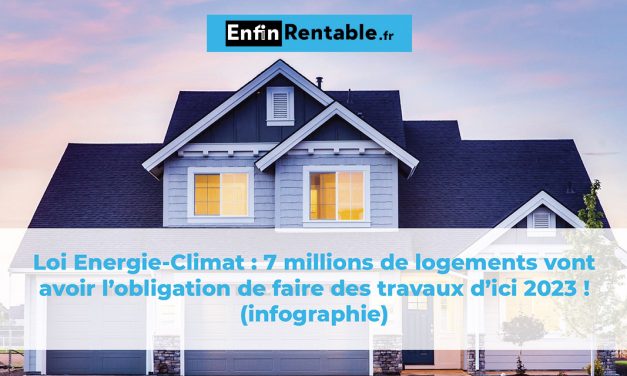 Loi Energie-Climat : 7 millions de logements vont avoir l’obligation de faire des travaux d’ici 2023 ! (infographie)