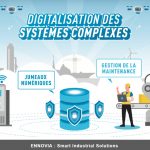 ENNOVIA embarque la solution QUICKBRAIN® sur les bâtiments de la marine canadienne et valide sa stratégie export en Amérique du Nord